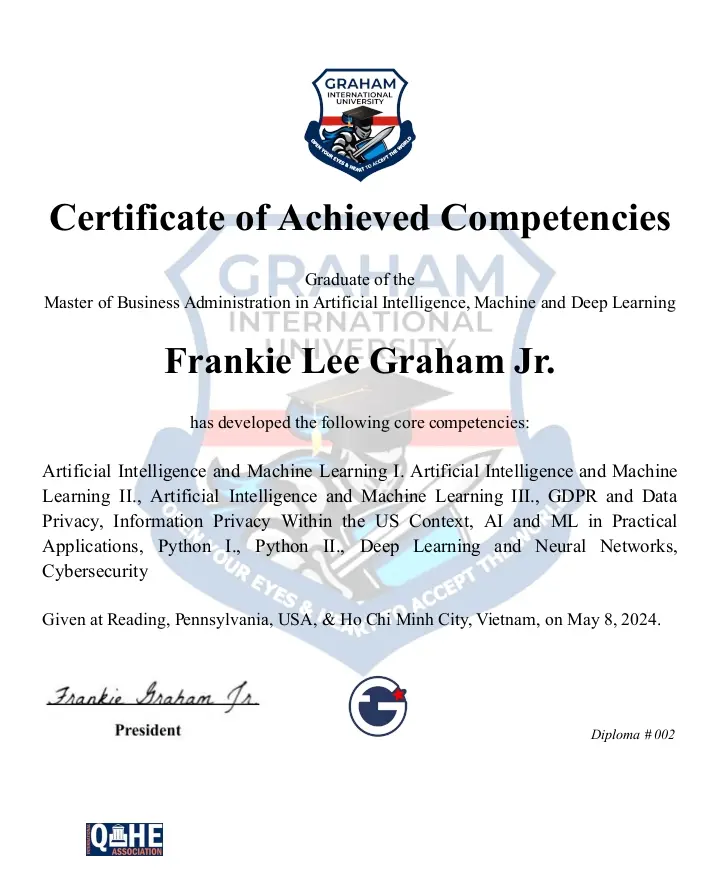 Certificate of Achieved Competencies sample 