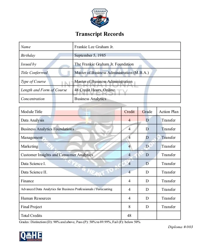 Transcript sample