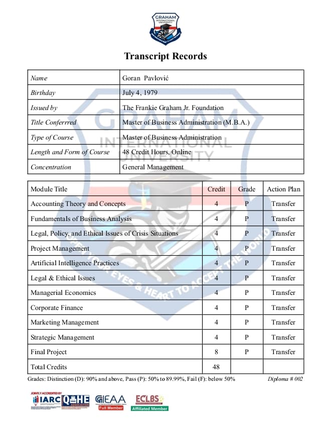 GIU_Transcript Sample