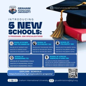 GIU Expands Academic Horizons