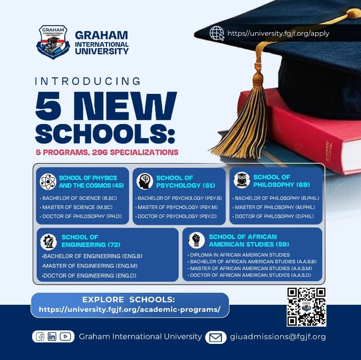 GIU Expands Academic Horizons